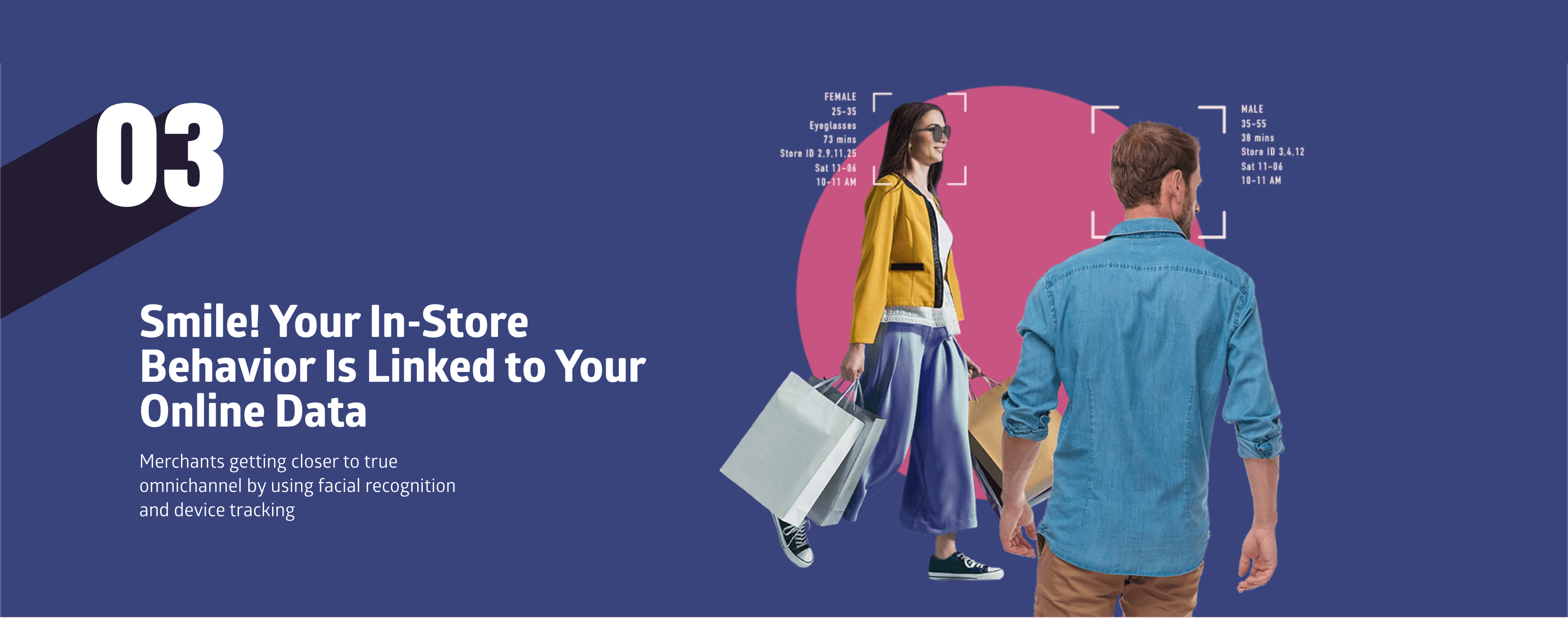 UAE ECOMMERCE KLOUDKAFE.COM